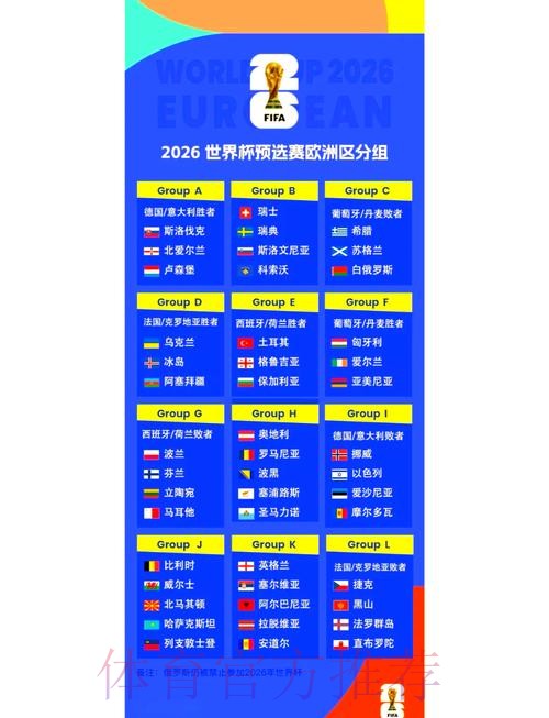 2026世界杯小组赛赛程一览赛事详情官网入口