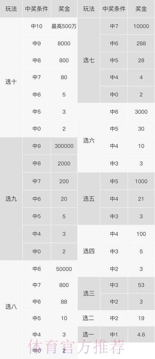 支付宝世界杯投注功能解析
