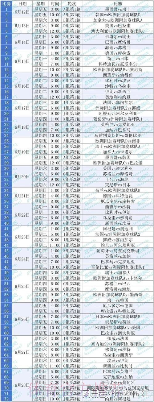“2026世界杯赛事直播全程观看指南” “2026世界杯赛事直播全程观看指南”