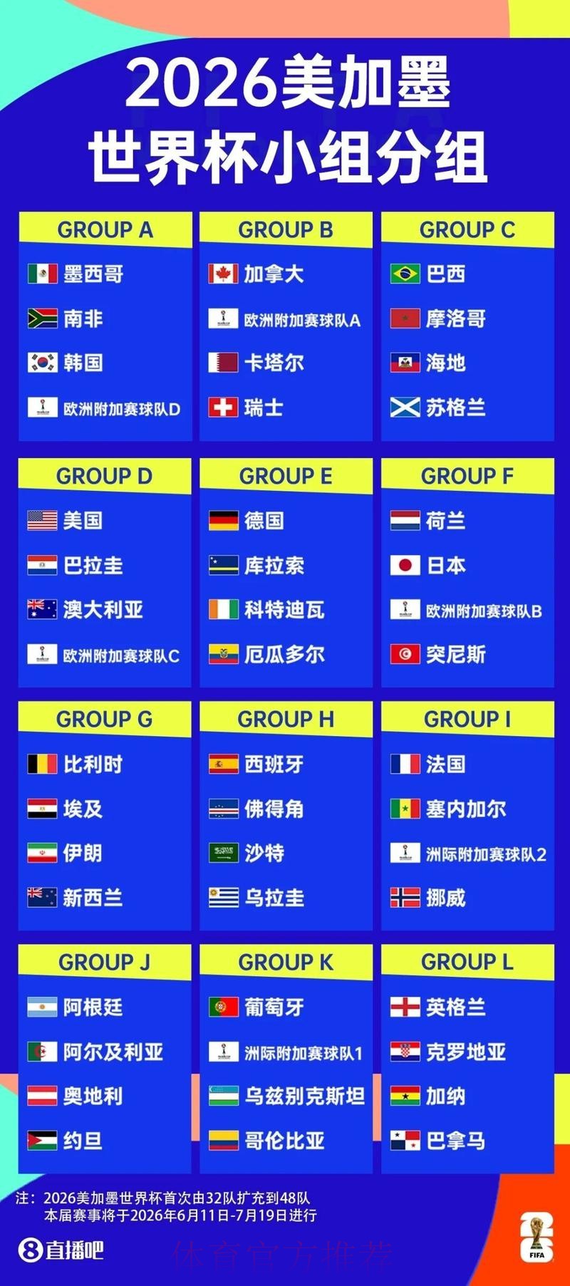 “2026世界杯赛事直播全程观看指南” “2026世界杯赛事直播全程观看指南”