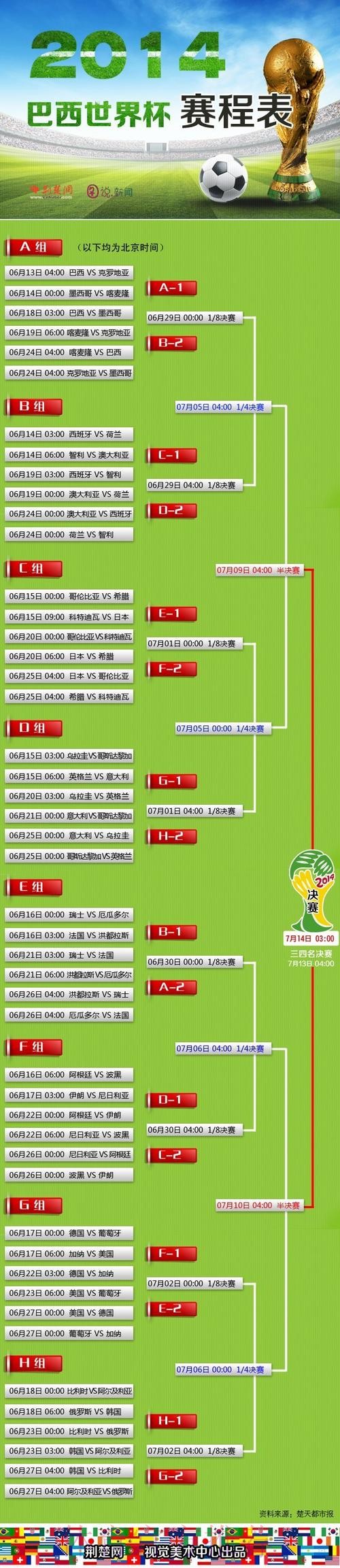详解世界杯外围平台功能